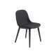 Fiber Side Woodbase Upholstry Black 0365 Wb Med Res